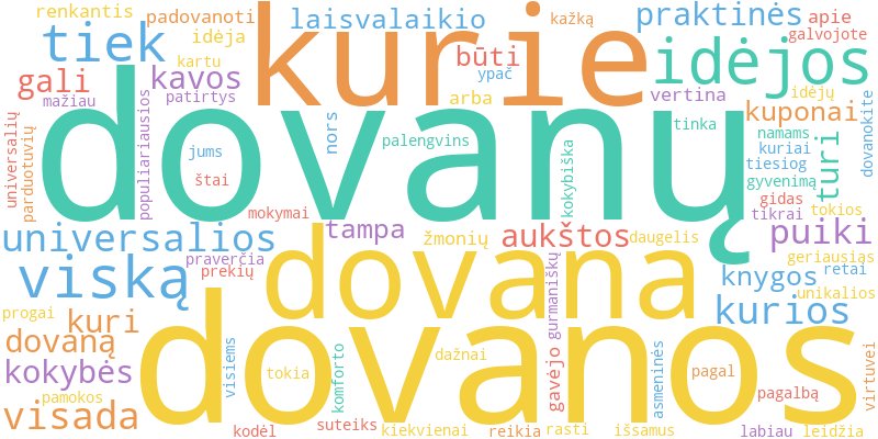 Word cloud illustrating key concepts from the article on Bendros Dovanų Idėjos: Praktinės ir Universalios