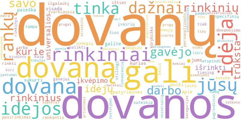 Word cloud illustrating key concepts from the article on Bendros Dovanų Idėjos ir Dovanų Rinkiniai