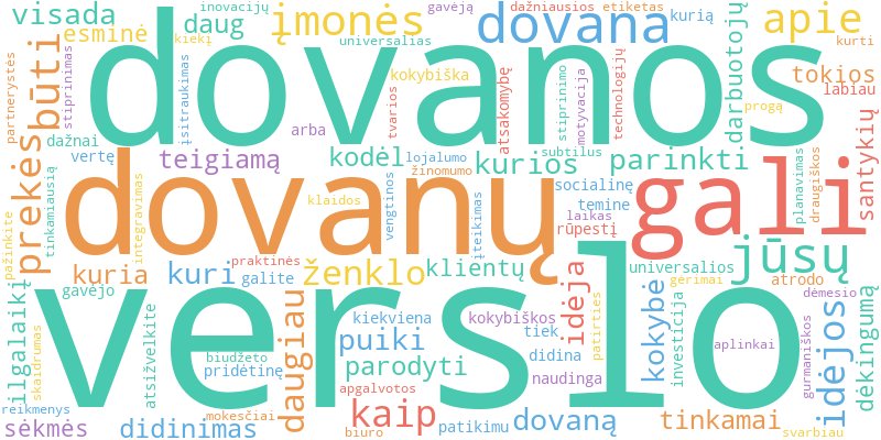 Word cloud illustrating key concepts from the article on Bendrosios Verslo Dovanų Idėjos ir Jų Svarba