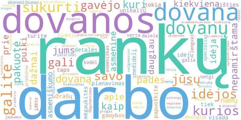 Word cloud illustrating key concepts from the article on DIY Dovanos ir Rankų Darbo Idėjos