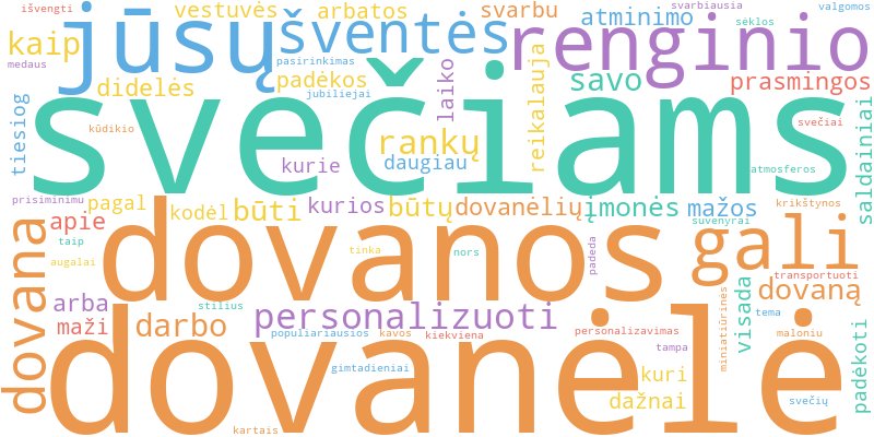 Word cloud illustrating key concepts from the article on Dovanėlės Svečiams ir Renginių Atminimo Ženklai