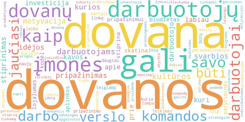 Word cloud illustrating key concepts from the article on Dovanos Darbuotojų Pripažinimui ir Motyvacijai
