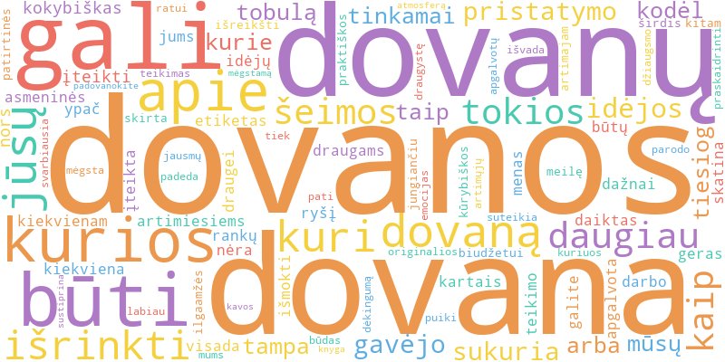 Word cloud illustrating key concepts from the article on Dovanos Draugams ir Artimųjų Ratui