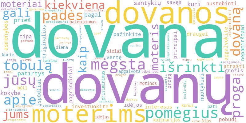 Word cloud illustrating key concepts from the article on Dovanos Moterims: Originalios Idėjos ir Patarimai