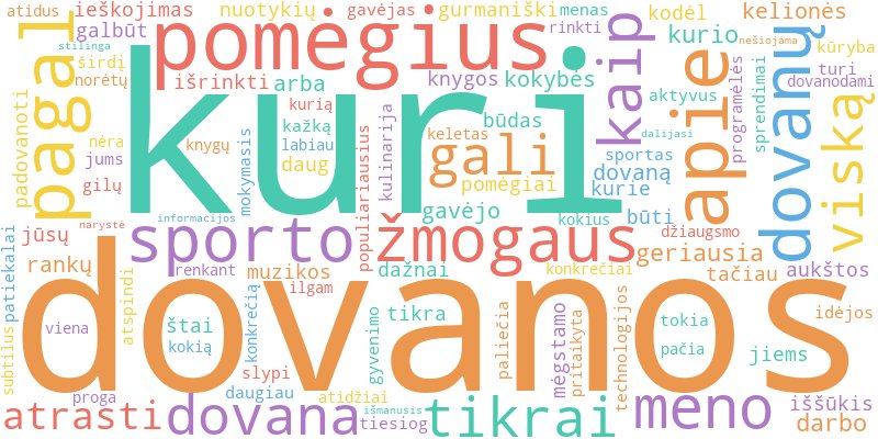 „Word Cloud“ iliustruoja pagrindines straipsnio sąvokas apie „Dovanos Pagal Pomėgius IR Interesus“