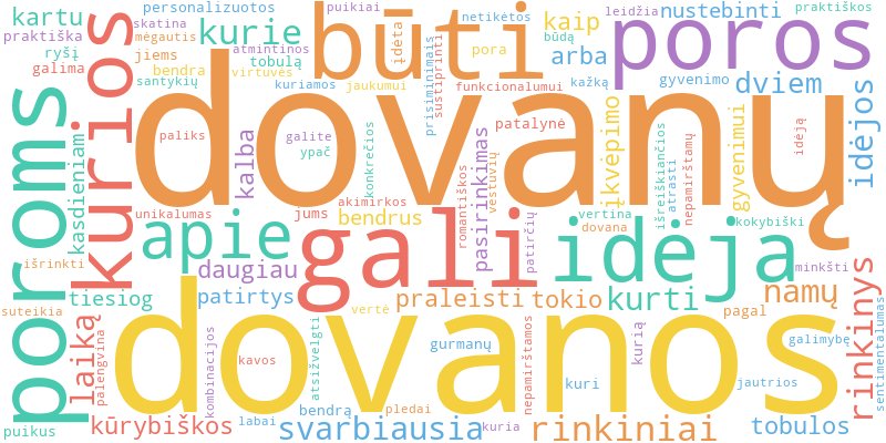 Word cloud illustrating key concepts from the article on Dovanos Poroms: Bendros Idėjos ir Patarimai