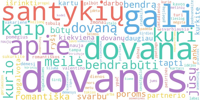 Word cloud illustrating key concepts from the article on Dovanos Poroms ir Romantinės Idėjos