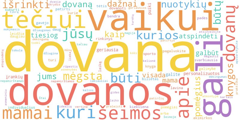 Word cloud illustrating key concepts from the article on Dovanos Šeimos Nariams: Mamai, Tėčiui ir Vaikui