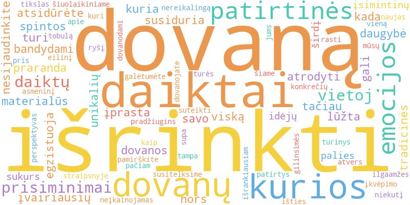 Word cloud illustrating key concepts from the article on Dovanos Tiems, Kas Viską Turi: Unikalios Idėjos