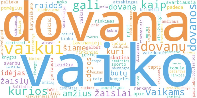 Word cloud illustrating key concepts from the article on Dovanos Vaikams: Ką Padovanoti Mažiesiems?