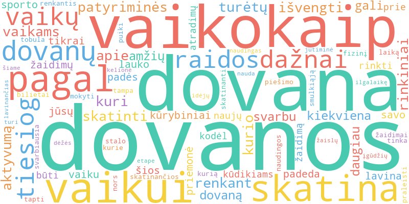 Word cloud illustrating key concepts from the article on Dovanos Vaikams: Naudingos ir Džiuginančios Idėjos