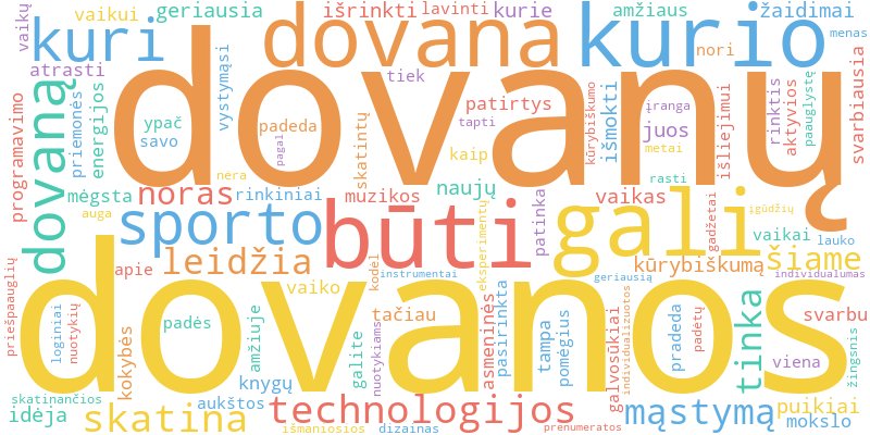 Word cloud illustrating key concepts from the article on Dovanos Vaikams Nuo 10 Iki 12 Metų: Priešpaauglių Pasirinkimai