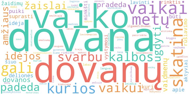 Word cloud illustrating key concepts from the article on Dovanos Vaikams Nuo 2 Iki 3 Metų: Ikimokyklinukų Lavinimui