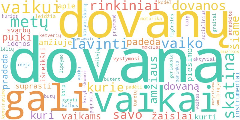 Word cloud illustrating key concepts from the article on Dovanos Vaikams Nuo 3 Iki 4 Metų: Kūrybiškumo Ugdymui