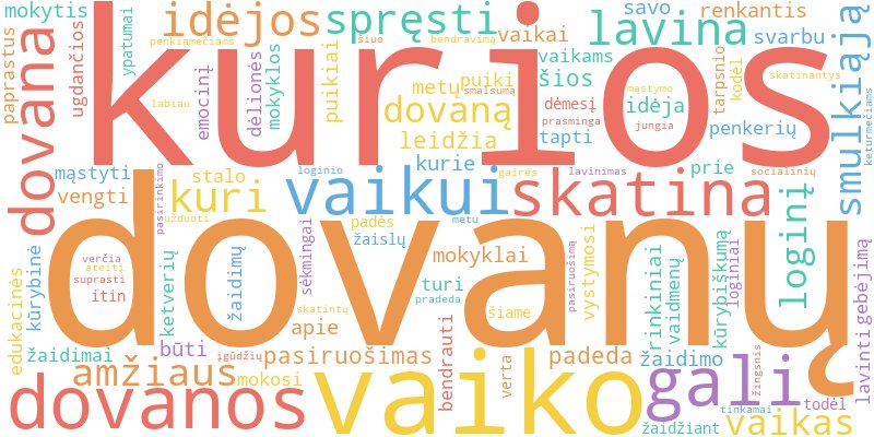 Word cloud illustrating key concepts from the article on Dovanos Vaikams Nuo 4 Iki 5 Metų: Pasiruošimas Mokyklai