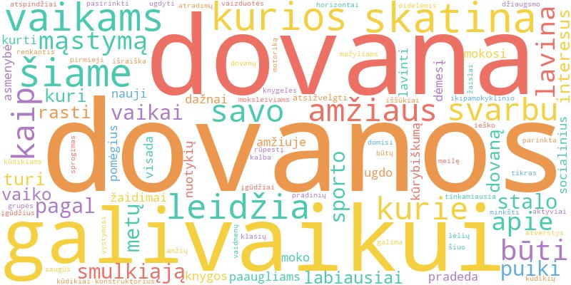 Word cloud illustrating key concepts from the article on Dovanos Vaikams Pagal Amžių