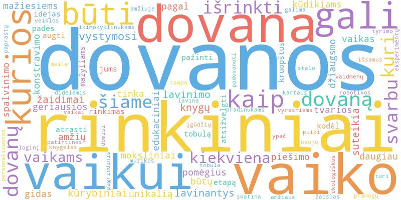 Word cloud illustrating key concepts from the article on Dovanos Vaikams ir Rinkiniai Mažiesiems