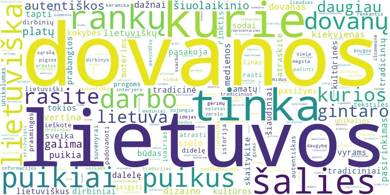 Word cloud for article on Dovanos iš Lietuvos: autentiškos idėjos ir suvenyrai