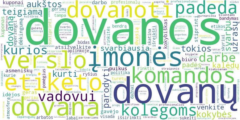 Word cloud for article on Dovanos kolegoms ir vadovui: etiketas ir idėjos.