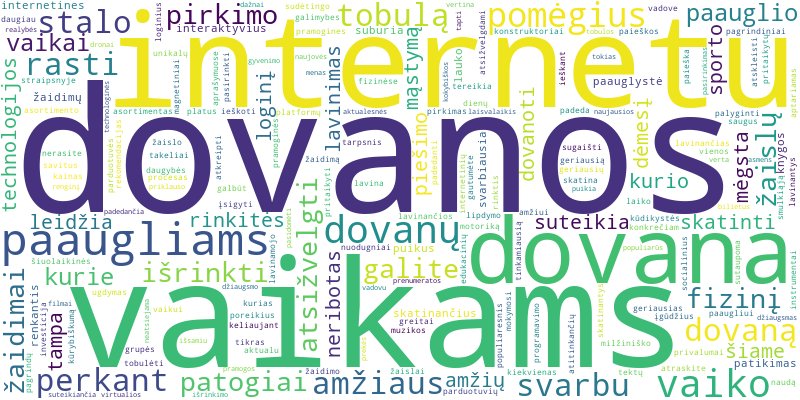 Word cloud for article on Dovanos vaikams ir paaugliams internetu: lavinančios ir pramoginės idėjos