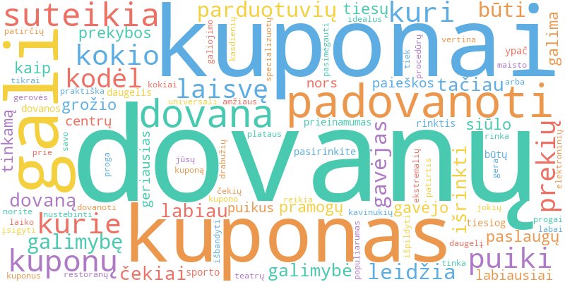 Word cloud illustrating key concepts from the article on Dovanų Kuponai ir Čekiai: Universalios Dovanos