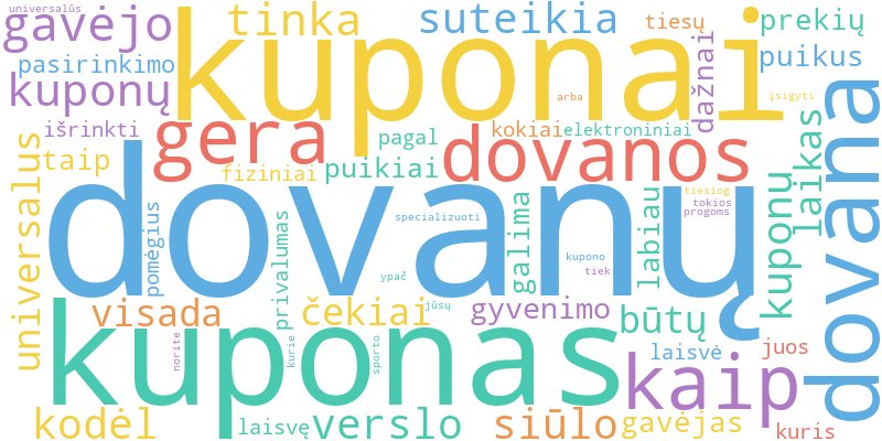 Word cloud illustrating key concepts from the article on Dovanų Kuponai ir Čekiai: Universalus Pasirinkimas