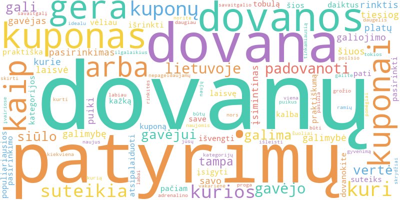 Word cloud illustrating key concepts from the article on Dovanų Kuponai ir Patyrimų Dovanos
