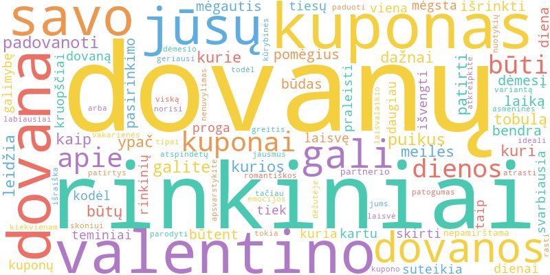 Word cloud illustrating key concepts from the article on Dovanų Kuponai ir Rinkiniai Valentino Dienai