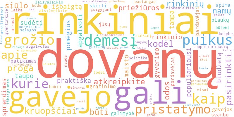 Word cloud illustrating key concepts from the article on Dovanų Rinkiniai: Išsamus Gidas