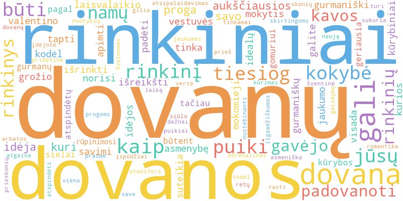 Word cloud illustrating key concepts from the article on Dovanų Rinkiniai: Išskirtiniai Pomėgių Deriniai
