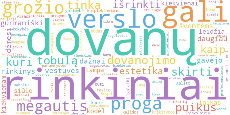 Word cloud illustrating key concepts from the article on Dovanų Rinkiniai: Paruoštos Dovanos Kiekvienai Progai