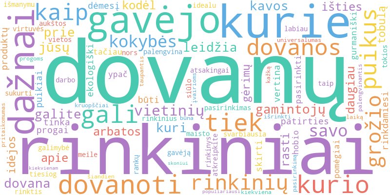 Word cloud illustrating key concepts from the article on Dovanų Rinkiniai ir Idėjos
