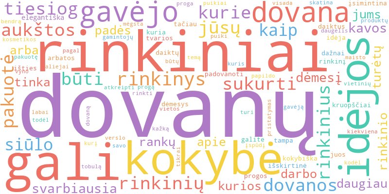 Word cloud illustrating key concepts from the article on Dovanų Rinkiniai ir Komplektai