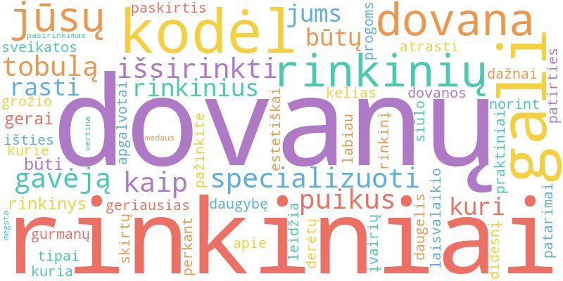 Word cloud illustrating key concepts from the article on Dovanų Rinkinių Pasirinkimas ir Privalumai