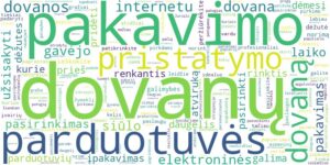 Visa tiesa apie prarastas dovanas: Kodėl pamestas kuponas 2026-aisiais nebėra nuosprendis?