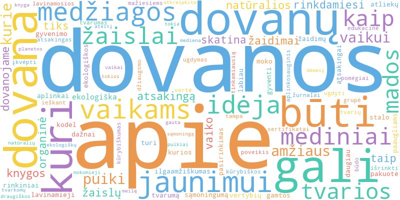 Word cloud illustrating key concepts from the article on Eko Dovanos Vaikams ir Jaunimui