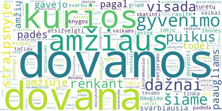 Word cloud for article on Geriausios dovanos pagal amžių: nuo kūdikių iki senjorų