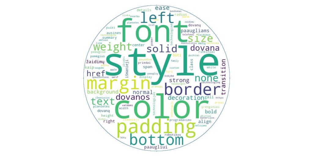 Geriausios technologinės dovanos paaugliams (13-18 metų).
