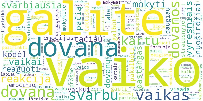 Word cloud for article on Ką daryti, kai nepatinka vaiko padovanota dovana?