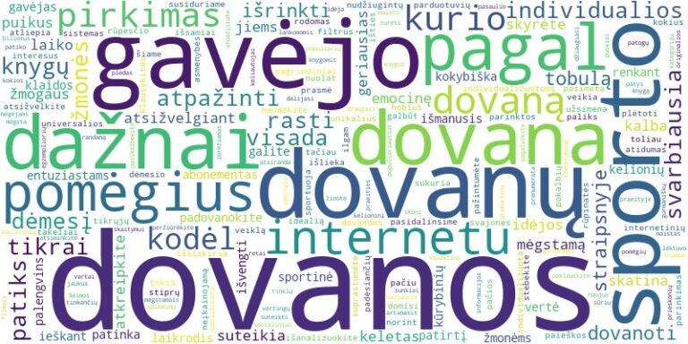 Word cloud for article on Ką dovanoti: patarimai, kaip išrinkti tobulą dovaną internetu pagal asmens pomėgius?