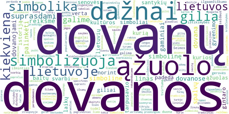 Word cloud for article on Ką simbolizuoja dažniausiai dovanojamos dovanos Lietuvoje?