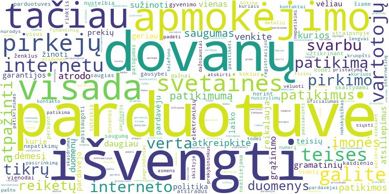 Word cloud for article on Kaip atpažinti patikimas internetines dovanų parduotuves ir išvengti nepatikimų pardavėjų?