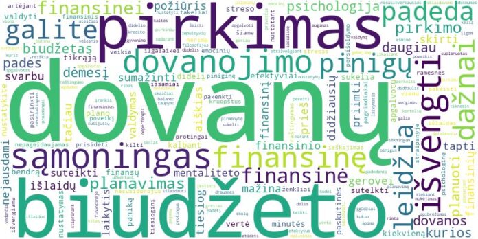 Word cloud for article on Kaip dovanų biudžeto planavimas veikia finansinę gerovę ir stresą?