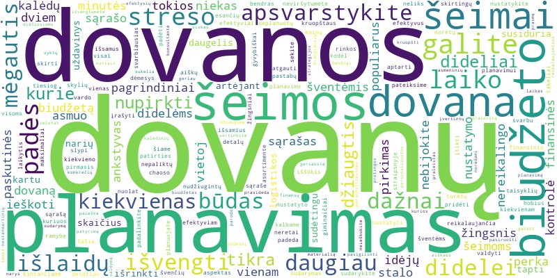 Word cloud for article on Kaip efektyviai planuoti dovanas dideliam šeimos narių skaičiui?
