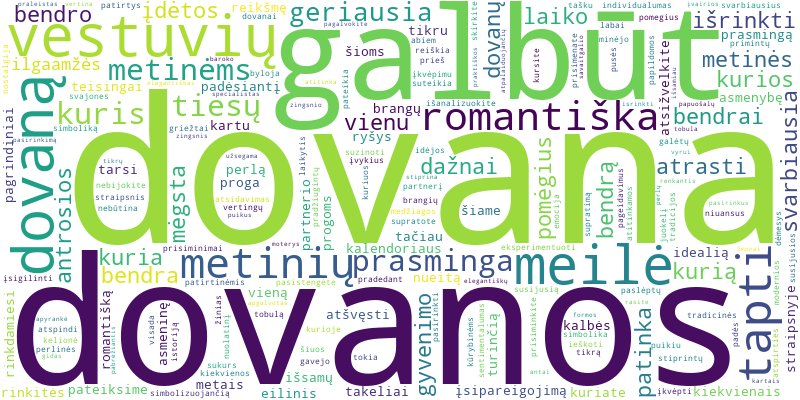 Word cloud for article on Kaip išrinkti romantišką ir prasmingą dovaną vestuvių metinėms?