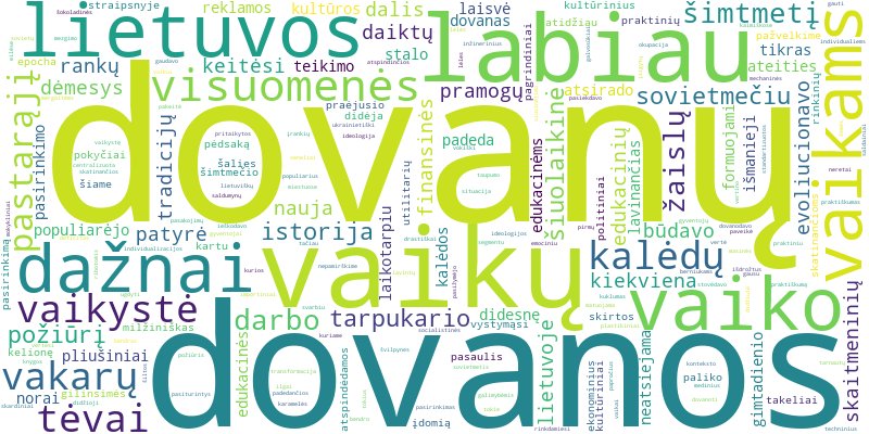 Word cloud for article on Kaip keitėsi dovanos vaikams Lietuvoje per pastarąjį šimtmetį?