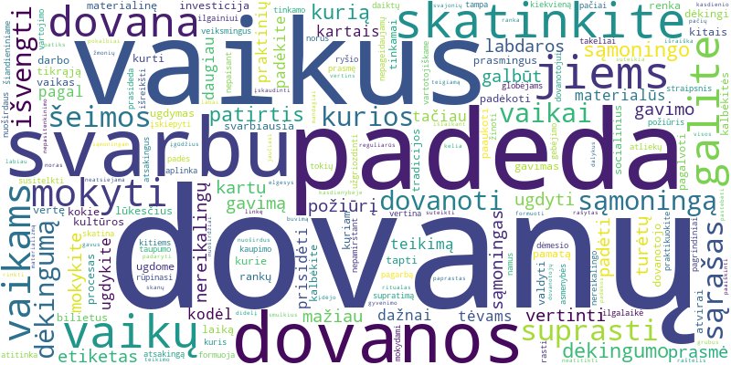 Word cloud for article on Kaip mokyti vaikus apie sąmoningą dovanų gavimą ir teikimą?