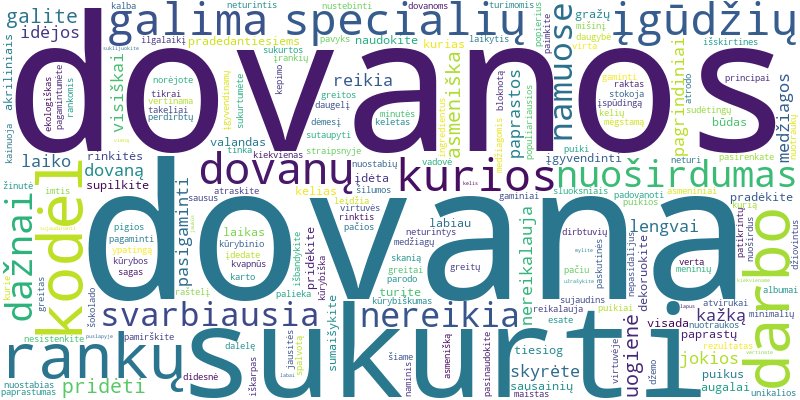 Word cloud for article on Kaip pasigaminti dovaną pradedantiesiems be specialių įgūdžių?