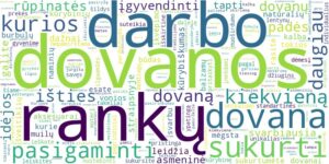 Word cloud for article on Kaip pasigaminti unikalias dovanas moterims?