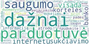 Word cloud for article on Kaip saugiai atsiskaityti už dovanas internetu ir išvengti sukčiavimo?